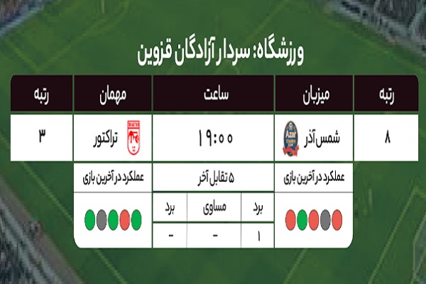 شمس‌آذر-تراکتور/ بازی انتقامی در قلمرو حریف