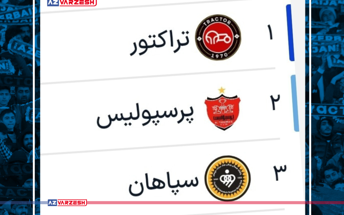 با این جدول زمستونو سر می‌کنیم
